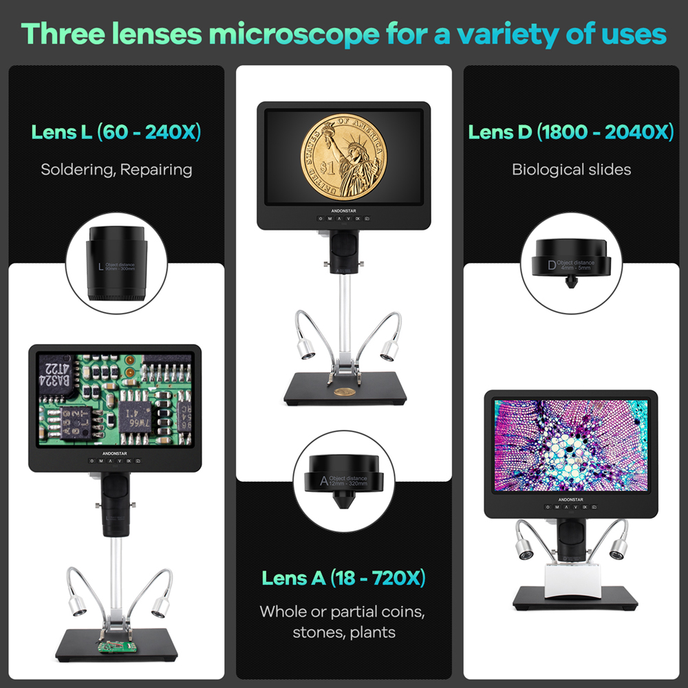 Andonstar Trinocular HDMI USB  - Electronics Repair Microscope reseña y precio