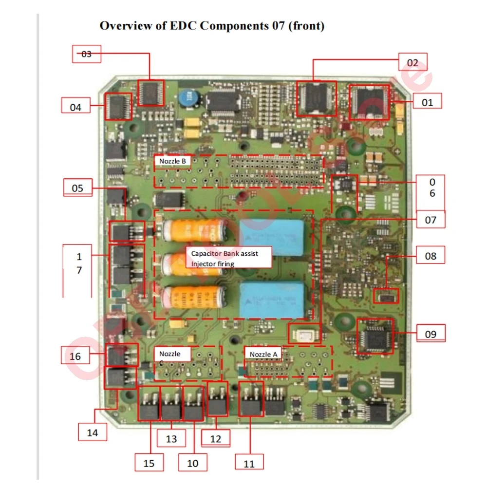 Repair Diesel ECU Electronics  - Electronics Repair Nz reseña y precio
