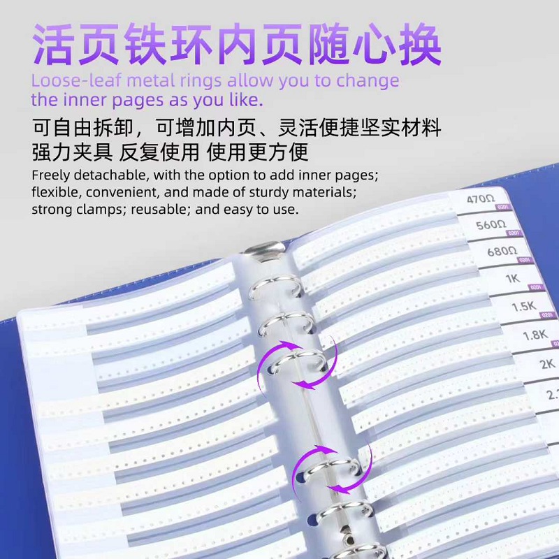 LUBAN SMT Resistor Material Bo - Electronics Repair Engineer reseña y precio